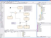 Activity Diagram with EA - UML Tool