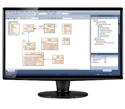 Geography Markup Language  - Application Schema