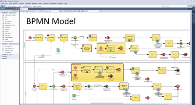 BPMN Changes in 11.1+