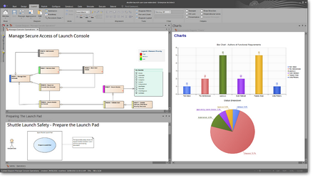 Enterprise Architect: Manage complex information with Enterprise Architect