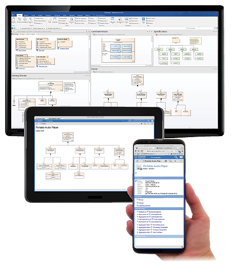 sysml3screencollage
