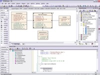 UML PHP Code generation