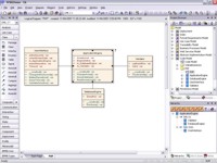 PHP UML Hierarchy view