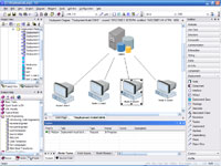 The Unified Modeling Languages Deployment Diagrams