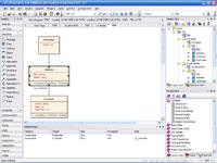 MDA Transform - C#