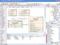 MDA Transform - EJB