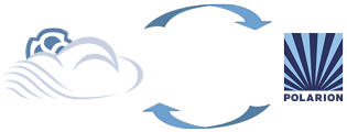 Polarion logo