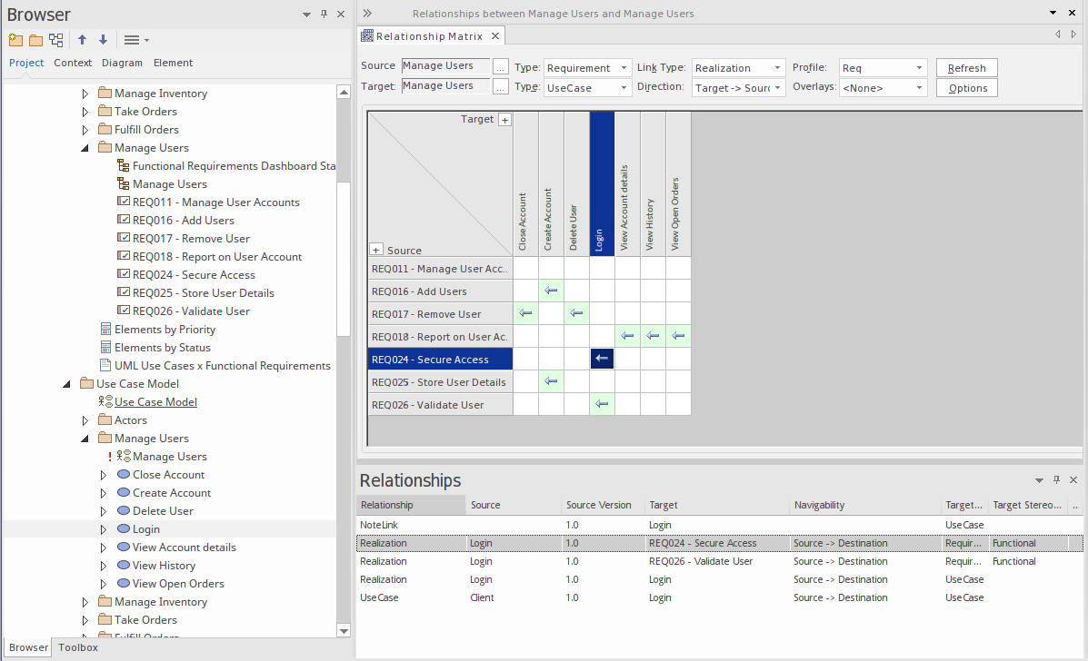 Traceability Relationship Matrix and Relationship View