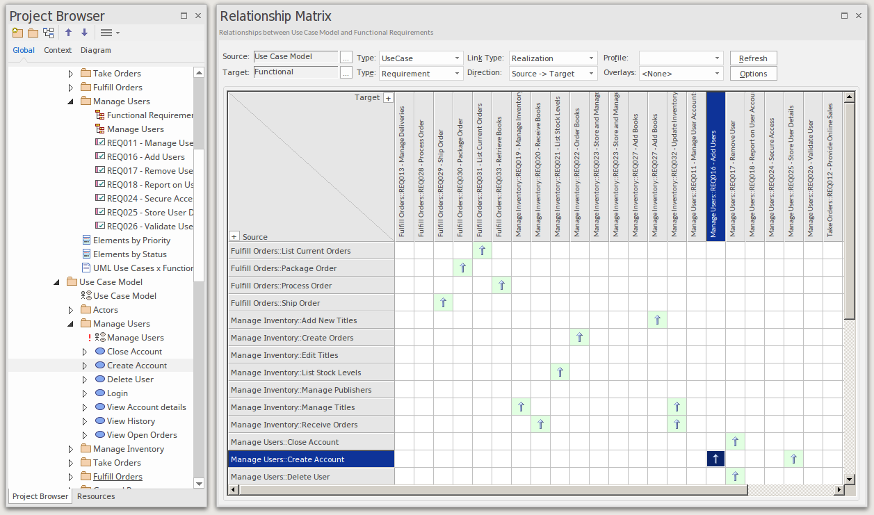 Traceability Across Different Packages