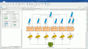 Delivering an Agile Enterprise